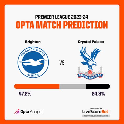 brighton vs crystal palace prediction.